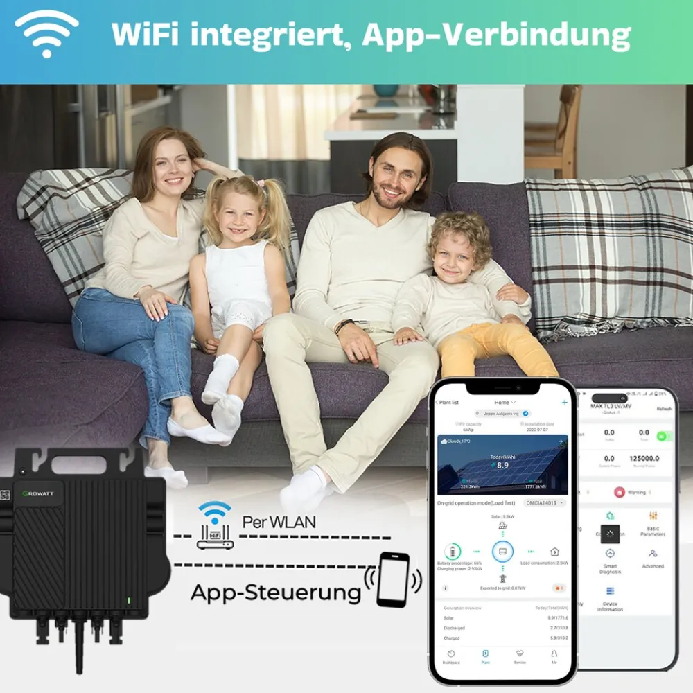 ® 920W Balkonkraftwerk BIFAZIAL FULLBLACK komplett Steckdose GROWATT NEO-800M-X Watt Wechselrichter, PV Solaranlage Komplettset,2x460W Glas-Glas Bifacial Solarmodule, 5m Kabel,4x1m Solarkabel ^ SUNNIVA Clearance