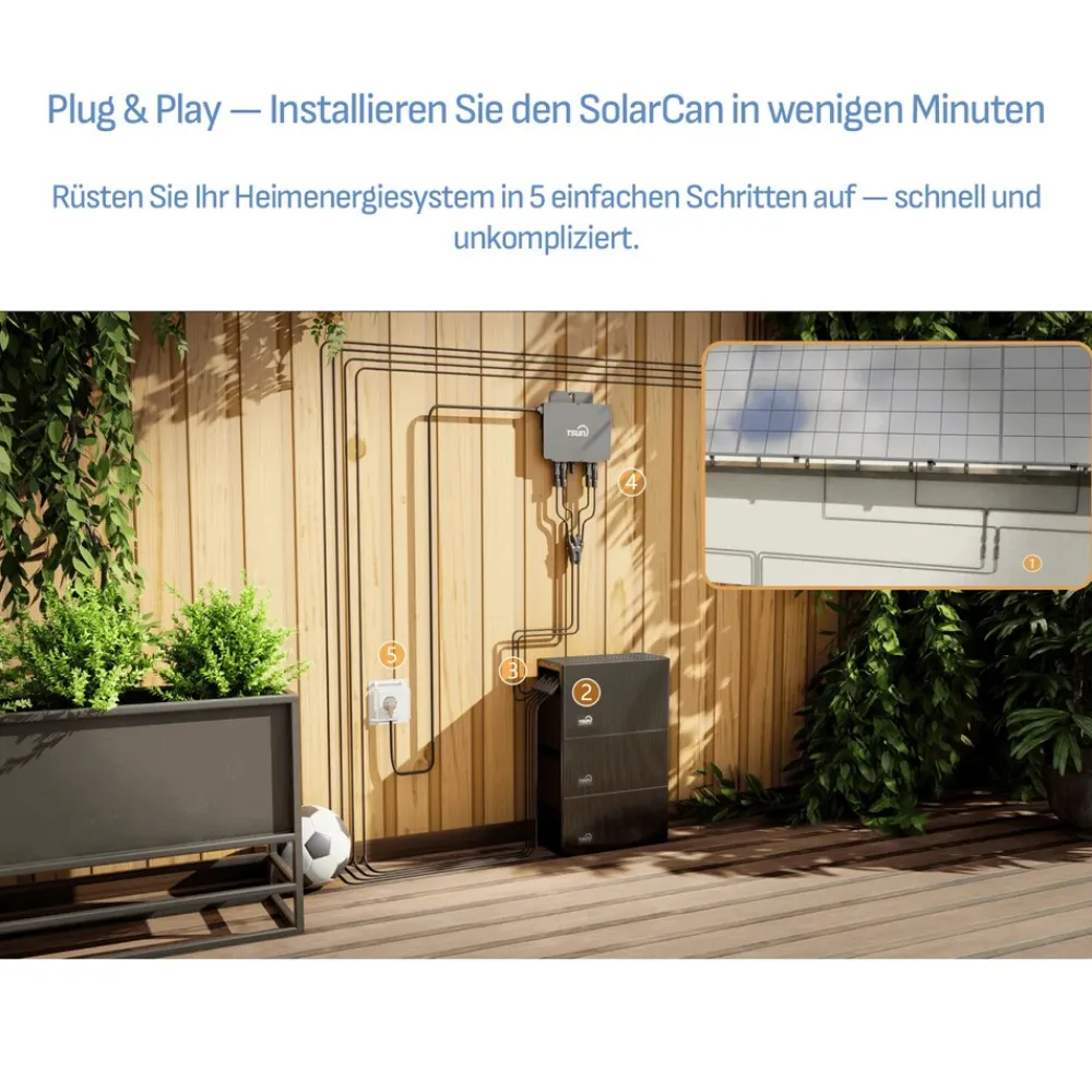 SUNNIVA ® 1840W Balkonkraftwerk mit 2,01 kWh Speicher TSUN SOLARCAN TSOL-DCU2000Lite, BIFAZIAL FULLBLACK komplett Steckdose, PV Solaranlage Komplettset mit Solarspeicher, 4x 460W Glas-Glas Bifacial Online