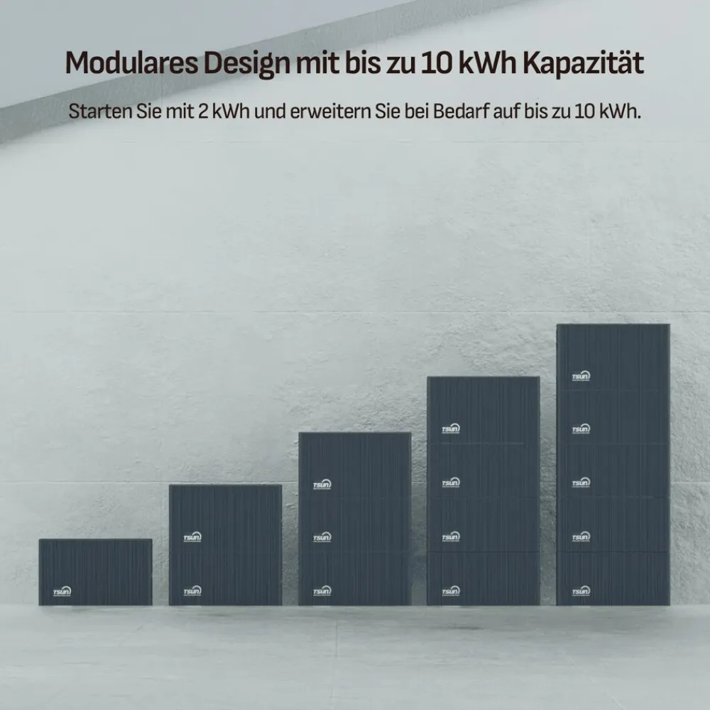 SUNNIVA ® 1840W Balkonkraftwerk mit 2,01 kWh Speicher TSUN SOLARCAN TSOL-DCU2000Lite, BIFAZIAL FULLBLACK komplett Steckdose, PV Solaranlage Komplettset mit Solarspeicher, 4x 460W Glas-Glas Bifacial Online