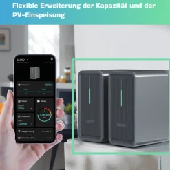 ® 4000W Balkonkraftwerk mit 8,96 kWh Speicher MARSTEK 4x B2500-D, BIFAZIAL FULLBLACK komplett Steckdose, PV Solaranlage Komplettset mit Solarspeicher, 8x 500W N-Type Glas Bifacial Module ^ SUNNIVA New