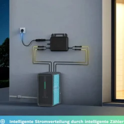 SUNNIVA ® 1000W Balkonkraftwerk mit 2,24 kWh Speicher MARSTEK B2500-D, BIFAZIAL FULLBLACK komplett Steckdose, PV Solaranlage Komplettset mit Solarspeicher, 2x 500W N-Type Glas Bifacial Module Best