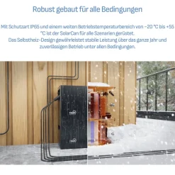 SUNNIVA ® 2000W Balkonkraftwerk mit 4,02 kWh Speicher TSUN SOLARCAN TSOL-DCU2000Lite, BIFAZIAL FULLBLACK komplett Steckdose, PV Solaranlage Komplettset mit Solarspeicher, 4x 500W Glas-Bifacial Sale