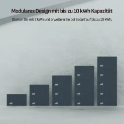 SUNNIVA ® 2000W Balkonkraftwerk mit 2,01 kWh Speicher TSUN SOLARCAN  TSOL-DCU2000Lite, BIFAZIAL FULLBLACK komplett Steckdose, PV Solaranlage Komplettset mit Solarspeicher, 4x 500W Glas-Bifacial Discount