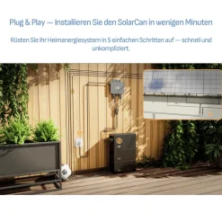 SUNNIVA ® 920W Balkonkraftwerk mit 2,01 kWh Speicher TSUN SOLARCAN TSOL-DCU2000Lite, BIFAZIAL FULLBLACK komplett Steckdose, PV Solaranlage Komplettset mit Solarspeicher, 2x 460W Glas-Glas Bifacial Online