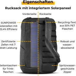 SunnyBAG ICONIC Solar Backpack 7 Watt, graphite Clearance