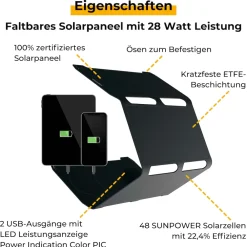 Sunbooster 28 Solarpanel, schwarz ^ SunnyBAG Discount