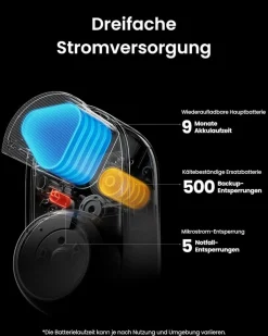 Switchbot Smart Lock Ultra Bundle weiß Hot