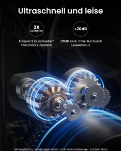 Switchbot Ultra Vision Bundle - Starter Set, Schwarz Clearance