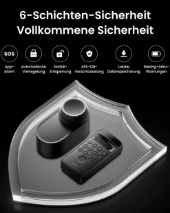 Switchbot Ultra Vision Bundle - Starter Set, Schwarz Clearance