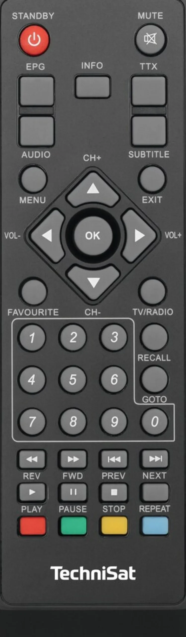 Technisat HD-S 210 – Kompakter HD SAT-Receiver (DVB-S/S2, HDMI, USB Mediaplayer) Clearance