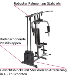 ® Kraftstation, mit Butterfly- und Beinstreckermodul, gepolstert mit Kunstlederbezug, 160 x 98 x 203 cm ^ TecTake Best