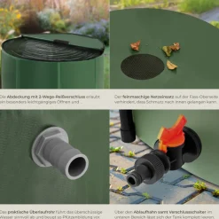 TecTake ® Regentonne, mit Hahn und Überlaufschutz, wetterbeständig, Oberseite abnehmbar Outlet