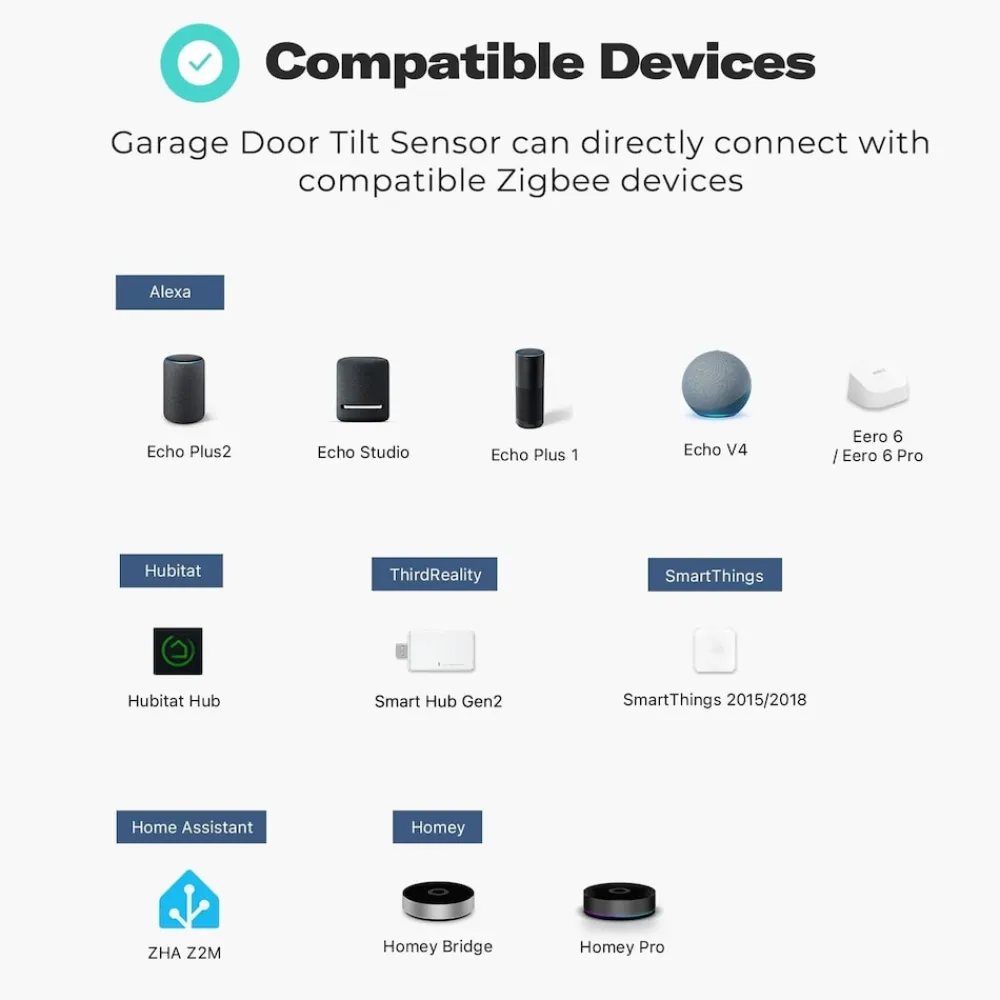 Garage Door Tilt Sensor (Zigbee) ^ ThirdReality Clearance