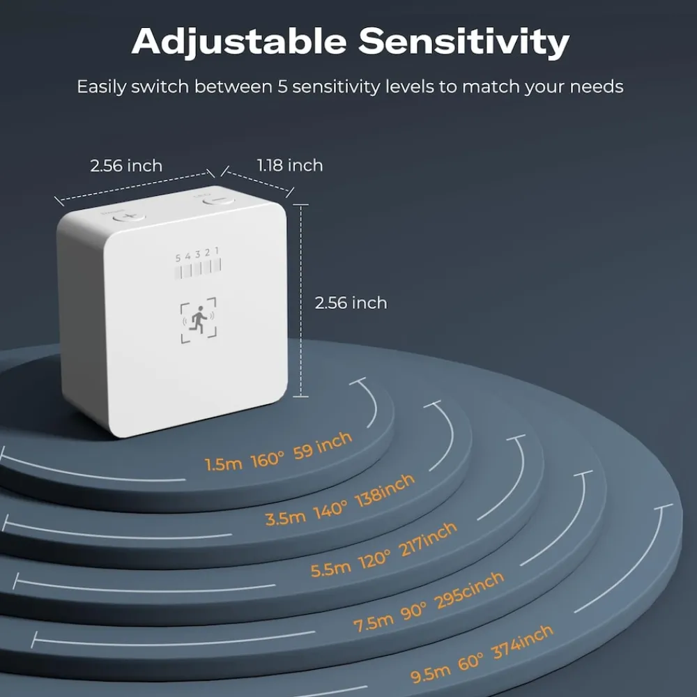 ThirdReality Motion Sensor R1 (Zigbee)