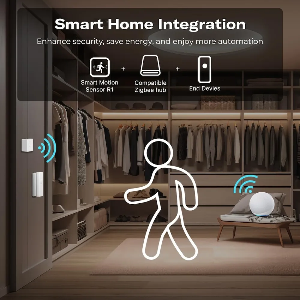 ThirdReality Motion Sensor R1 (Zigbee)
