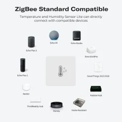 ThirdReality Temperature & Humidity Sensor Lite (Zigbee) Outlet