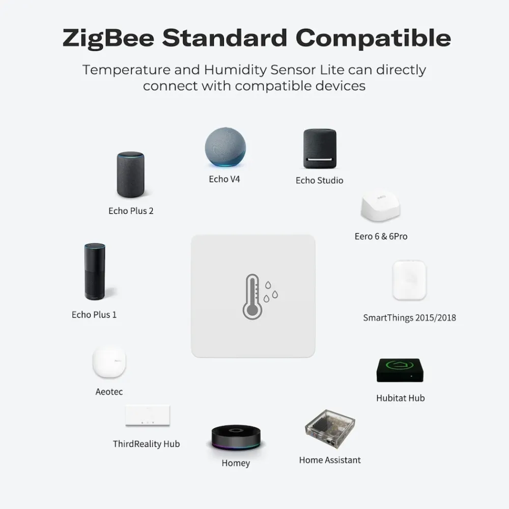 ThirdReality Temperature & Humidity Sensor Lite (Zigbee) Outlet