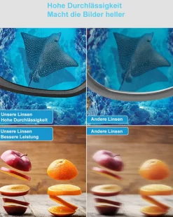 3D Brille Aktive Shutter für Bluetooth / RF 3D Geräte - 2 Stück ^ TPFNet