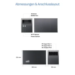 TSUN SOLARCAN TSOL-DCU2000Lite 2kWh DC Solarspeicher LiFePO4, IP65, 2400W PV Eingang, DC-gekuppelte Batterie für Balkon, Dach & Haus, Solarakku ^ SUNNIVA New
