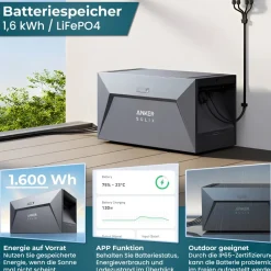 ® Balkonkraftwerk 1000W/600+800W Bifazial und 1,6 kWh Batteriespeicher ^ Veska Discount