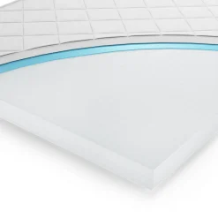 Komfortschaum Topper Matratzenauflage 90x200cm Matratzentopper 6cm ^ VitaliSpa Discount