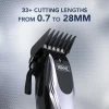 09657.0460 Rapid Clip Haarschneider ^ Wahl Discount