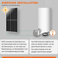 Warmwasserbereitung mit Photovoltaik – MyPV ELWA, 2600W+ Solarmodule ^ Diverse Sale