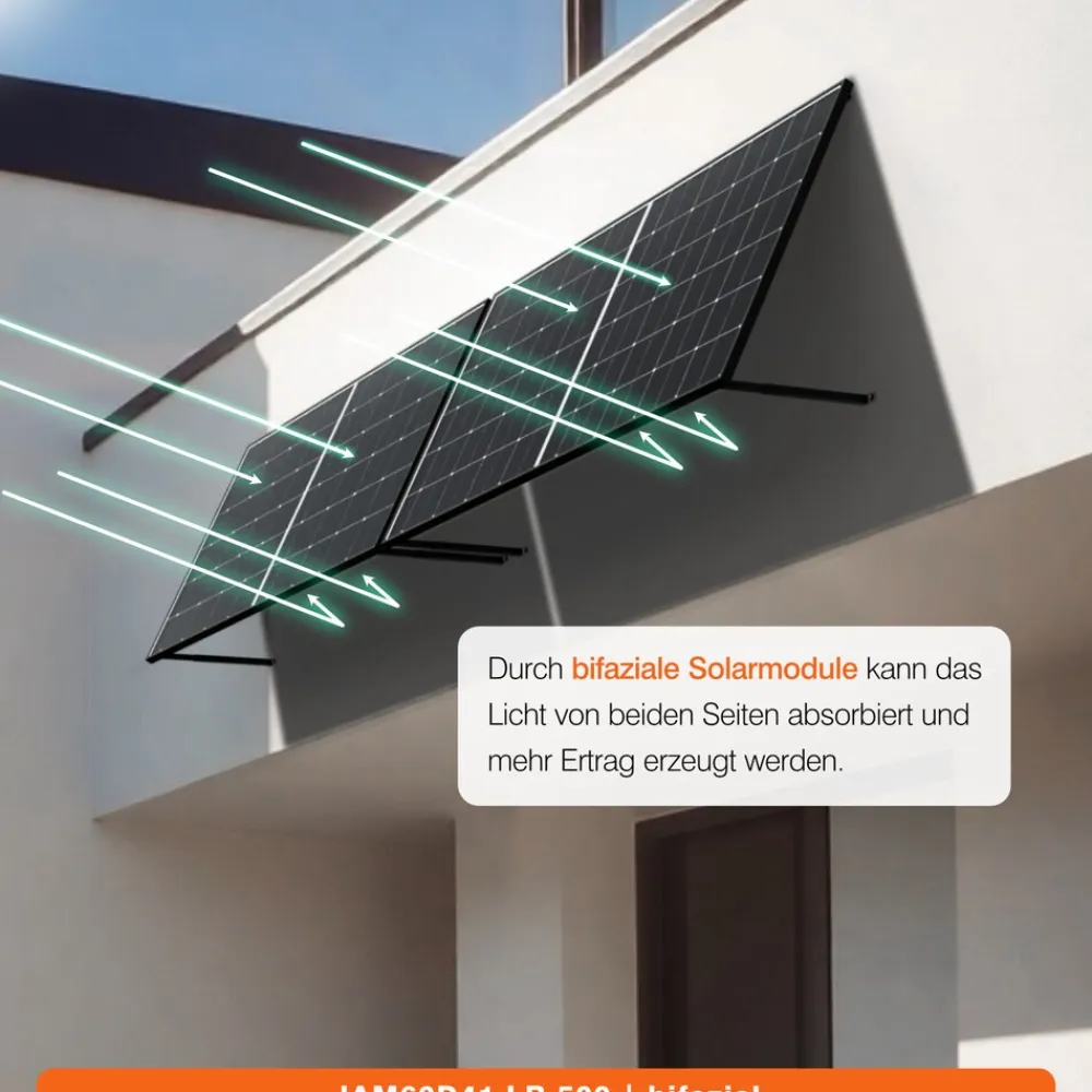 1000W Balkonkraftwerk mit 800W Wechselrichter ^ Diverse Online