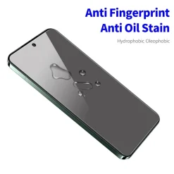 1x Privacy Display Schutzglas Blickschutz für Apple iPhone 17 Pro ^ Wigento Online