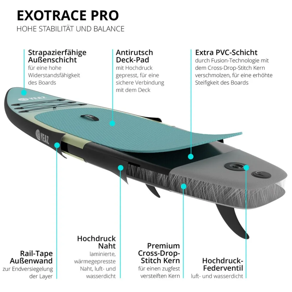 YEAZ SUP Board BAIA - EXOTRACE PRO - Best