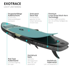 YEAZ SUP Board NELIO - EXOTRACE - Hot