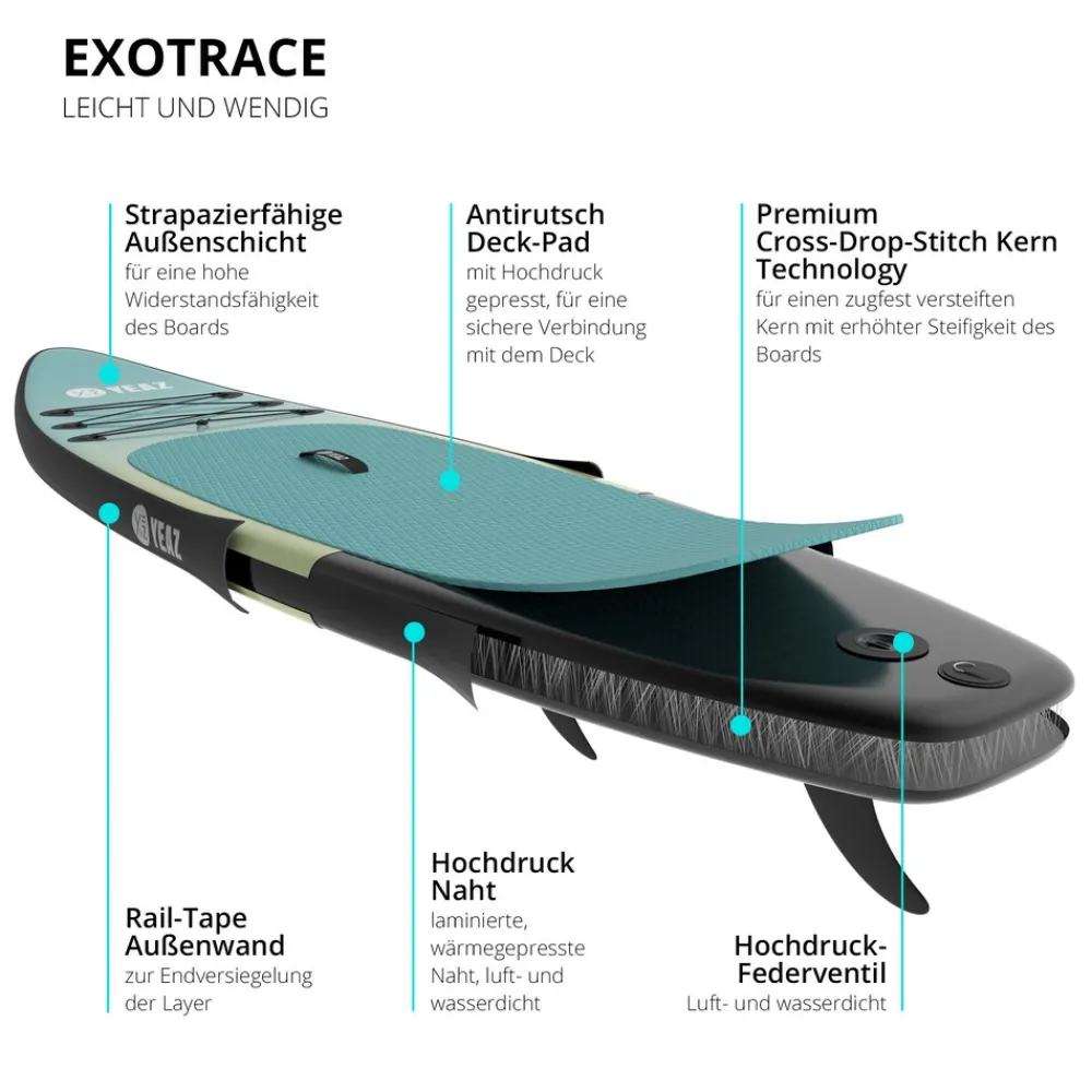 YEAZ SUP Board OCEAN BEACH - EXOTRACE -