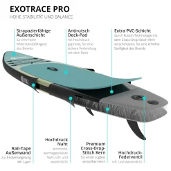 SUP Board SUNSET BEACH - EXOTRACE PRO - ^ YEAZ Online