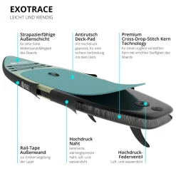 YEAZ SUP Board und Kit NELIO - EXOTRACE - SET Best