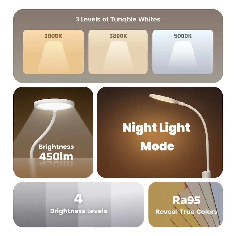 Pura Reading Desk Lamp Lese-Tischleuchte ^ YEELIGHT Best