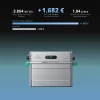 Zendure SolarFlow 1600AC+ & AB2000L 3,84kWh Solarspeicher 0% MwSt Online