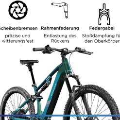 X1000 E Bike Mountainbike Fully 29 Zoll 10 Gänge Pedelec Herren 165 - 190 cm Elektrofahrrad 730Wh ^ Zündapp