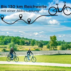 Z503 E Bike Damen ab 155 cm Damenfahrrad 28 Zoll Pedelec mit tiefem Einstieg retro Elektrofahrrad 7 Gang Schaltung E Fahrrad Stadtrad StVZO ^ Zündapp Hot